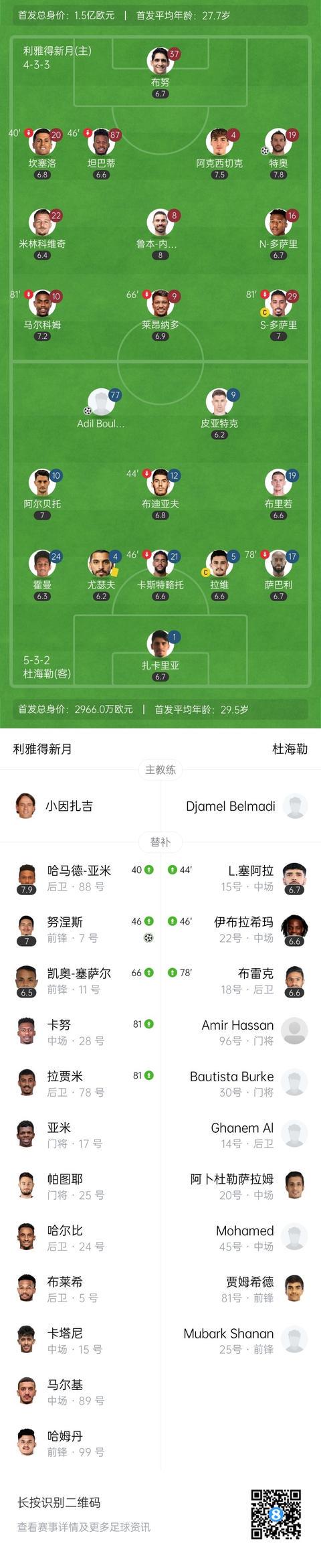 收获个人新, net